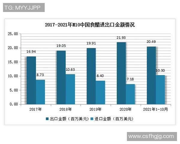 杭州排球队配合表现的数据分析与战术研究探讨