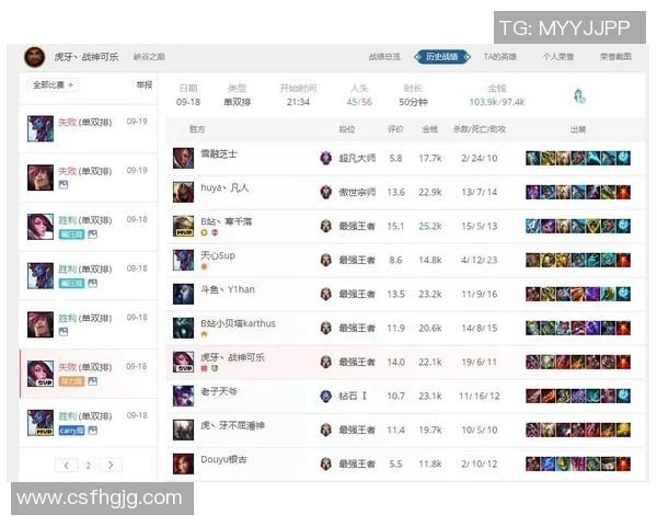 LNG战队的荣耀与挑战：从逆境中崛起的奋斗历程揭秘