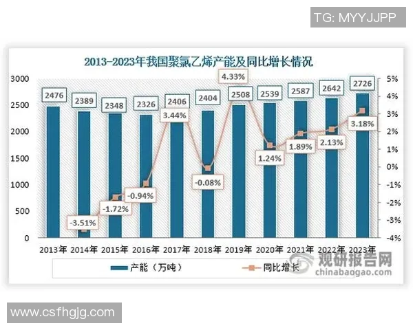 橡胶制品的创新应用与发展趋势探索：从工业到日常生活的广泛影响