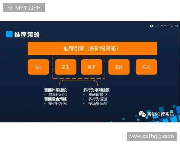 重庆排球队整体压制体系的排球战术探讨与实践分析